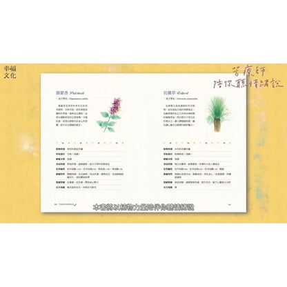 芳療師陪你聽情緒說：植物力量伴你探索隱藏的傷，重新深愛自己的療心之旅（附植物療心陪伴卡隨行版）