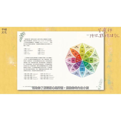 芳療師陪你聽情緒說：植物力量伴你探索隱藏的傷，重新深愛自己的療心之旅（附植物療心陪伴卡隨行版）