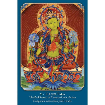 Buddha Wisdom, Shakti Power