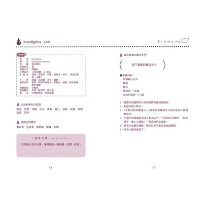 神聖芳療卡Sacred Aroma Cards：用芳香塔羅透析你的身心靈